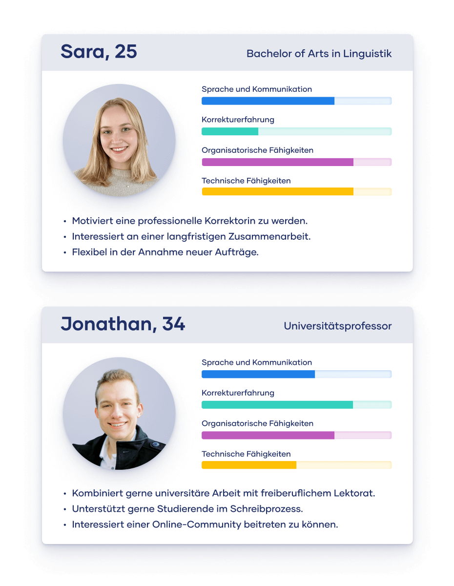 lektoren-und-lektorinnen